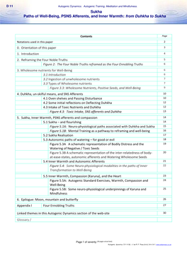 Sukha – Paths of Well-Being, PSNS Afferents, and Inner Warmth