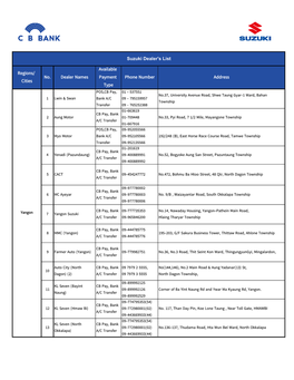 Regions/ Cities No. Dealer Names Available Payment Type Phone