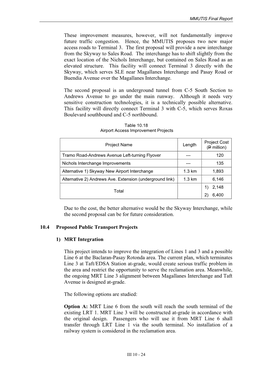 These Improvement Measures, However, Will Not Fundamentally Improve Future Traffic Congestion. Hence, the MMUTIS Proposes Two New Major Access Roads to Terminal 3