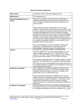 Selected Properties of Maraviroc