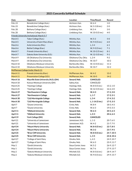 2021 Concordia Softball Schedule