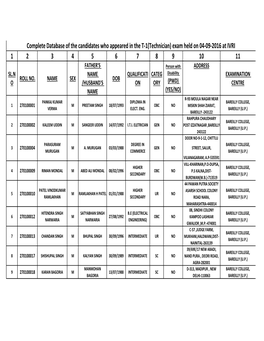 Database of T-1 Candidates