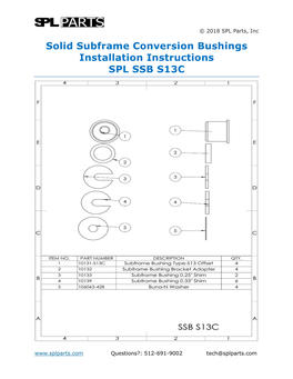 SPL Solid Subframe Conversion Bushings