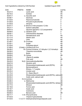 US EPA, Inert (Other) Pesticide Ingredients in Pesticide Products