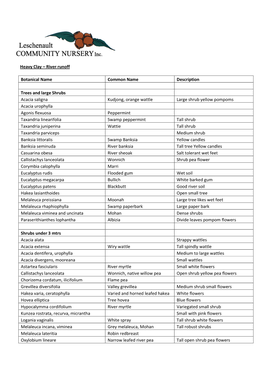 Heavy Clay – River Runoff Botanical Name Common Name Description Trees and Large Shrubs Acacia Saligna Kudjong, Orange Wattle