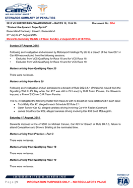 STEWARDS SUMMARY of PENALTIES Page