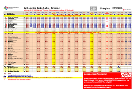 Zell Am See Lokalbahn - Krimml 230 Fahrplan Gültig Ab 29.07.2021 Bis Auf Weiteres - Schienenersatzverkehr Ab Niedernsill