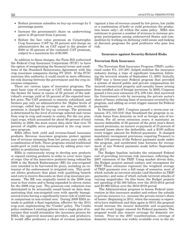 Reduce Premium Subsidies on Buy-Up Coverage by 5 (Against a Loss of Revenue Caused by Low Prices, Low Yields Percentage Points