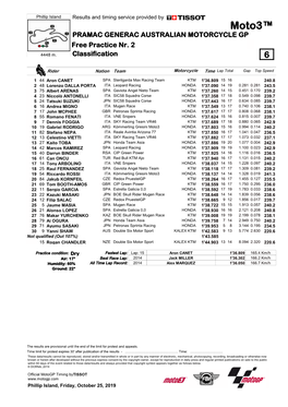 Moto3™ PRAMAC GENERAC AUSTRALIAN MOTORCYCLE GP Free Practice Nr