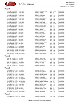 O.F.E.L. League 2006 Transactions 05-Feb-2007 11:43 PM Eastern Week 1