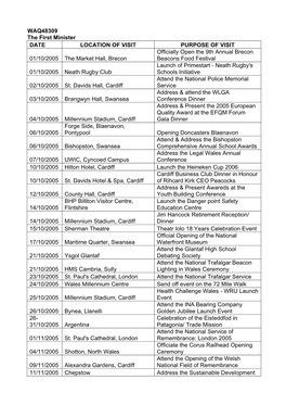 WAQ48309 the First Minister DATE LOCATION OF