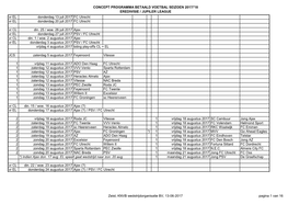 Concept Programma Betaald Voetbal Seizoen 2017