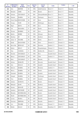 Resultats Def 2014 Ae K