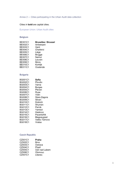 Annex 2 — Cities Participating in the Urban Audit Data Collection