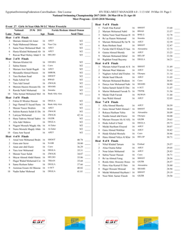 1:13 AM 19-Mar-18 Page 1 National Swimming Championship 2017-2018 - 20-Mar-18 to 21-Apr-18 Meet Program - 22-03-2018 Morning