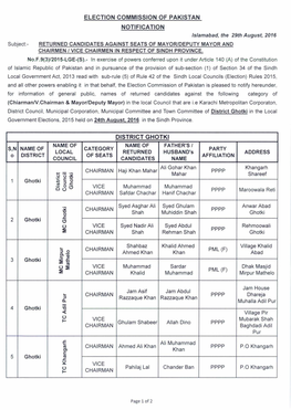 Election Commission of Pakistan Notification