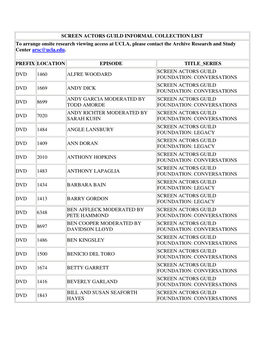 SCREEN ACTORS GUILD INFORMAL COLLECTION LIST to Arrange Onsite Research Viewing Access at UCLA, Please Contact the Archive Research and Study Center Arsc@Ucla.Edu