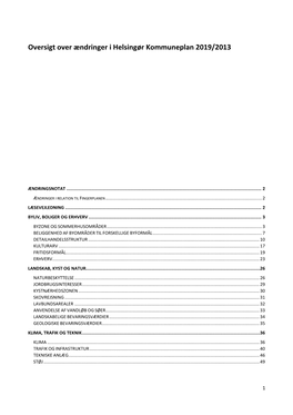 Oversigt Over Ændringer I Helsingør Kommuneplan 2019/2013