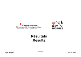 Résultats Results