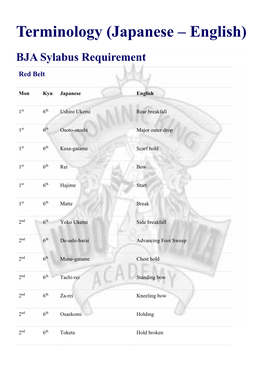 Terminology (Japanese – English)