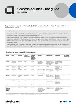 Chinese Equities – the Guide March 2021