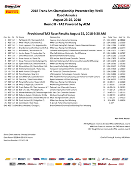 TA2 Race Results August 25, 2018 9:30 AM Pos No