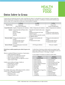 HEALTH Meets FOOD™ Datos Sobre La Grasa