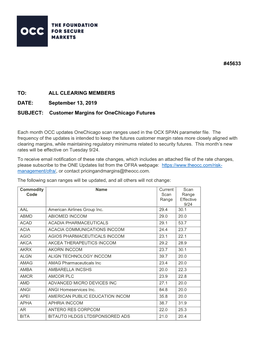 Customer Margins for Onechicago Futures