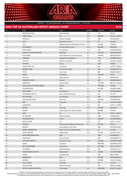 ARIA TOP 50 AUSTRALIAN ARTIST SINGLES CHART 2016 TY TITLE Artist CERTIFIED COMPANY CAT NO