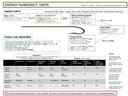 ENERGY NUMERACY: UNITS Robert A