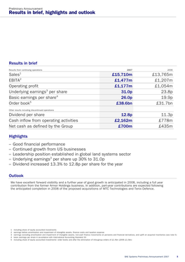 Results in Brief, Highlights and Outlook