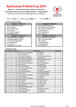 Sparkassen Fußball-Cup 2014