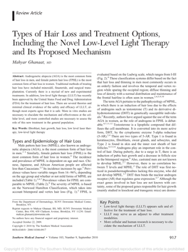 Types of Hair Loss and Treatment Options, Including the Novel Low-Level Light Therapy and Its Proposed Mechanism