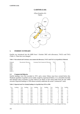 Garfish (Gar) 1. Fishery Summary