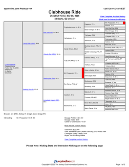 Clubhouse Ride Chestnut Horse; Mar 08, 2008 View Complete Auction History 43 Starts, G2 Winner Click Here for Interactive Nicking