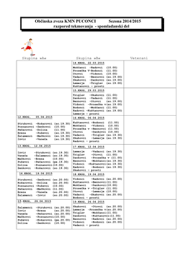 Občinska Zveza KMN PUCONCI Sezona 2014/2015 Razpored Tekmovanja - Spomladanski Del