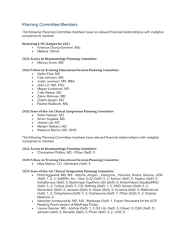 View State-Of-The-Art Clinical Symposium Disclosures