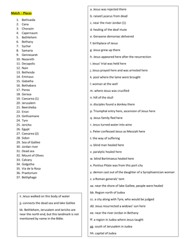 Match – Places 1. Bethsaida 2. Cana 3. Chorazin 4. Capernaum 5