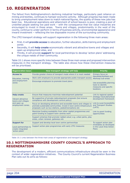 North Nottinghamshire Local Transport Plan