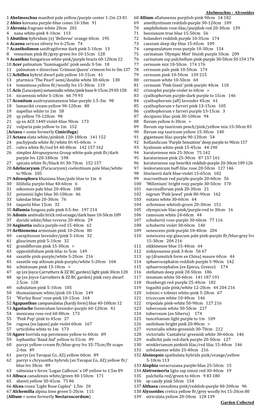 2015-2016 NARGS Seed List