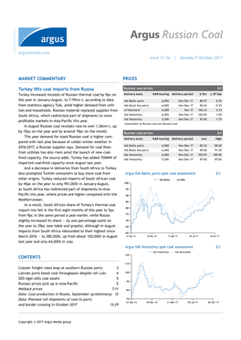 Argus Russian Coal