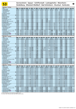 Fahrplan Stadtbahnlinie S3