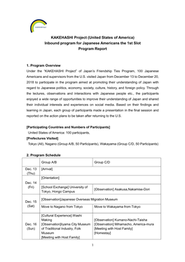 KAKEHASHI Project (United States of America) Inbound Program for Japanese Americans the 1St Slot Program Report