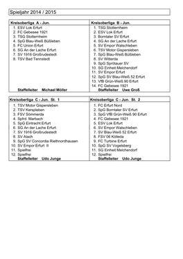 Spieljahr 2014 / 2015