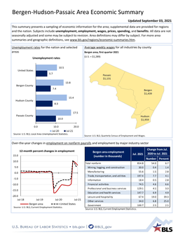 Bergen, NJ Area Economic Summary