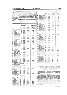 Pdf (Boe-A-1962-16648