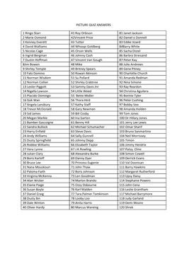 PICTURE QUIZ ANSWERS 1 Ringo Starr 41 Roy Orbison 81 Janet Jackson 2 Marie Osmond 42Vincent Price 82 Daniel O Donnell 3 Kenney E