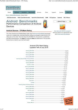 Passmark Android Benchmark Charts - CPU Rating