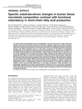 Specific Substrate-Driven Changes in Human Faecal Microbiota Composition Contrast with Functional Redundancy in Short-Chain Fatty Acid Production