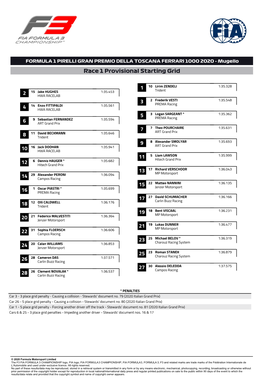 3 5 7 9 6 Race 1 Provisional Starting Grid